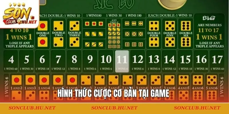 Hình thức cược cơ bản tại game